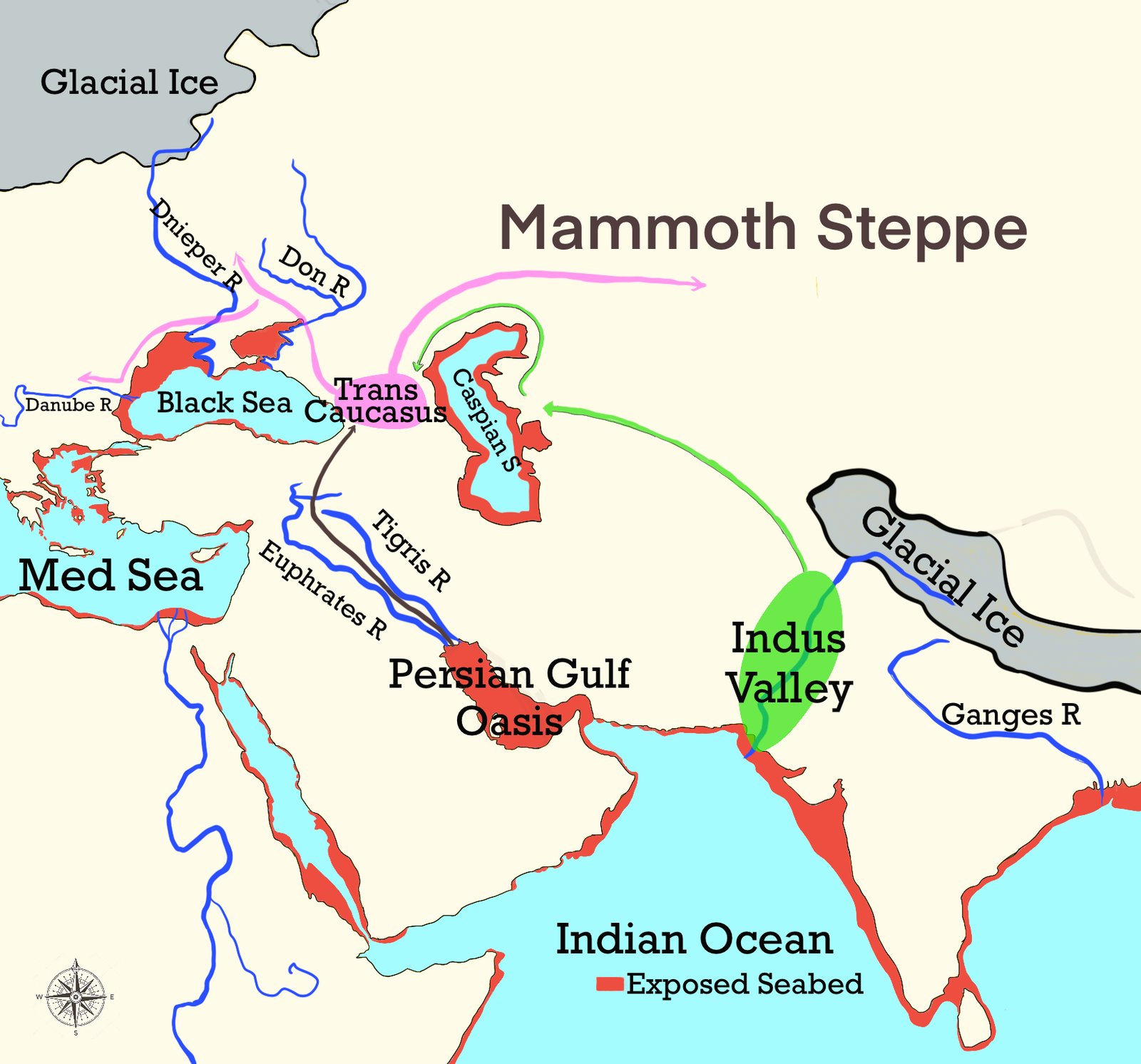 Gravettian convergence in the TransCaucasus